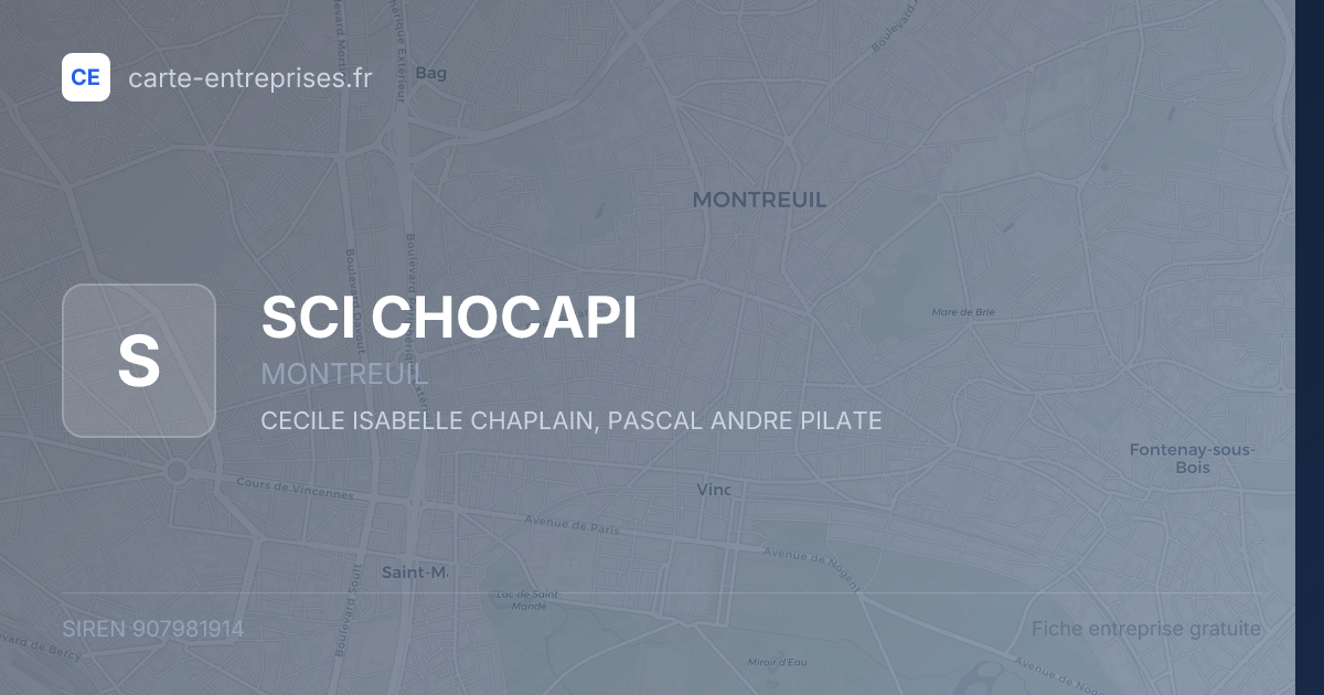 SCI CHOCAPI — 907981914 — fiche entreprise