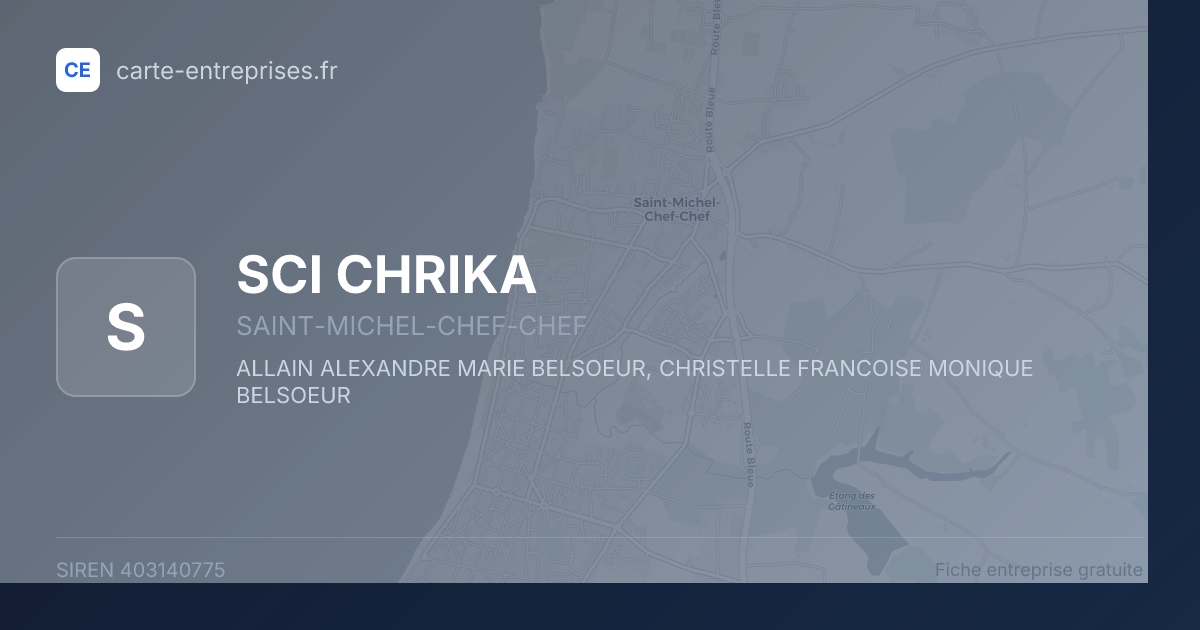 SCI CHRIKA — 403140775 — fiche entreprise