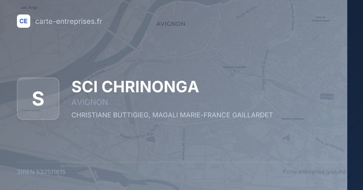 SCI CHRINONGA — 532511615 — fiche entreprise