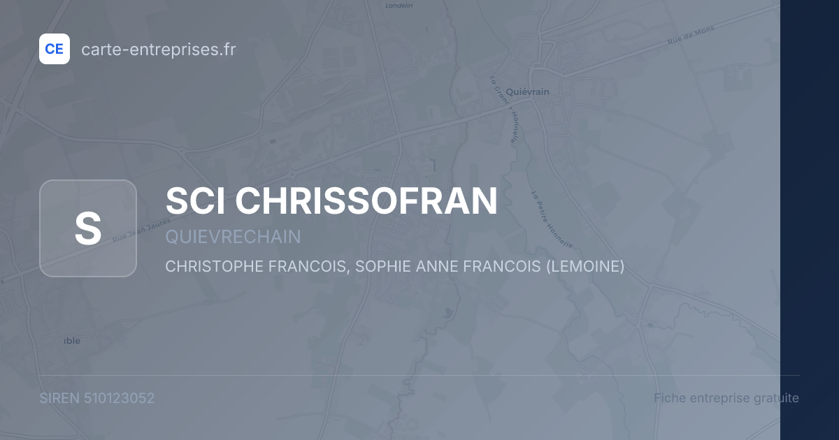 SCI CHRISSOFRAN — 510123052 — fiche entreprise