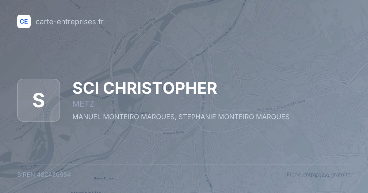 SCI CHRISTOPHER — 482426954 — fiche entreprise