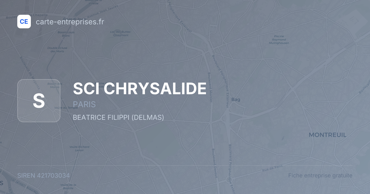 SCI CHRYSALIDE — 421703034 — fiche entreprise