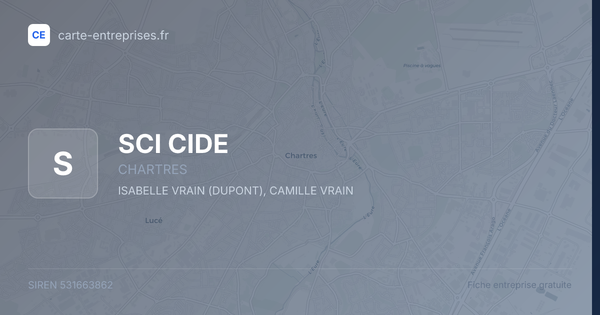 SCI CIDE — 531663862 — fiche entreprise