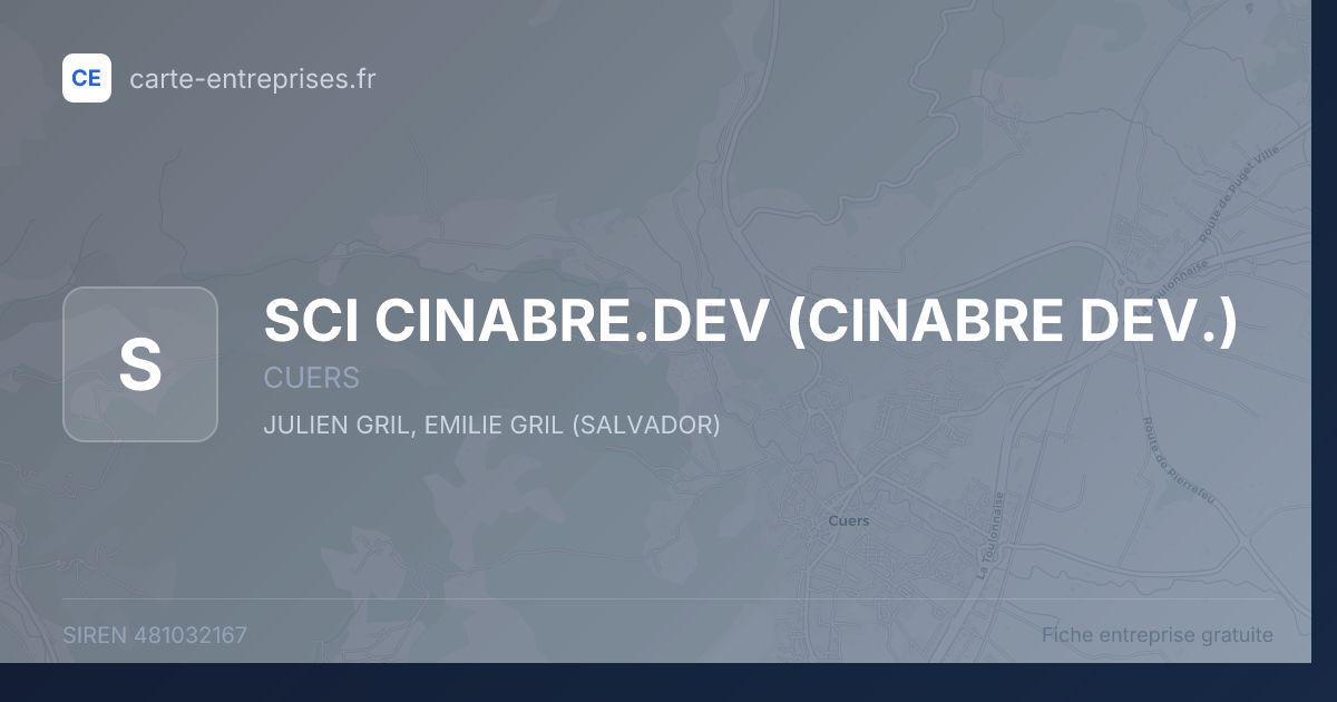 SCI CINABRE.DEV (CINABRE DEV.) — 481032167 — fiche entreprise
