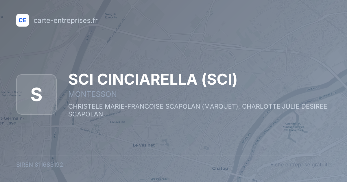 SCI CINCIARELLA (SCI) — 811683192 — fiche entreprise