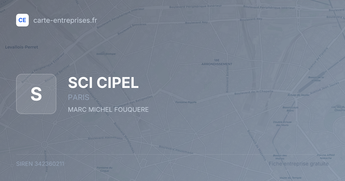 SCI CIPEL — 342360211 — fiche entreprise