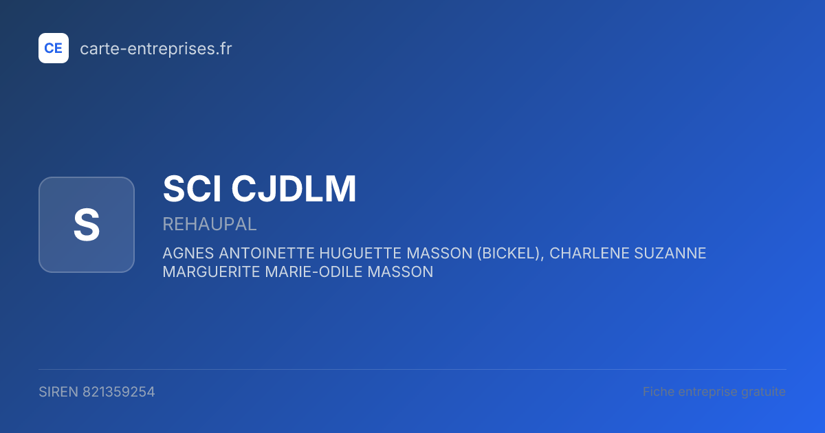SCI CJDLM — 821359254 — fiche entreprise