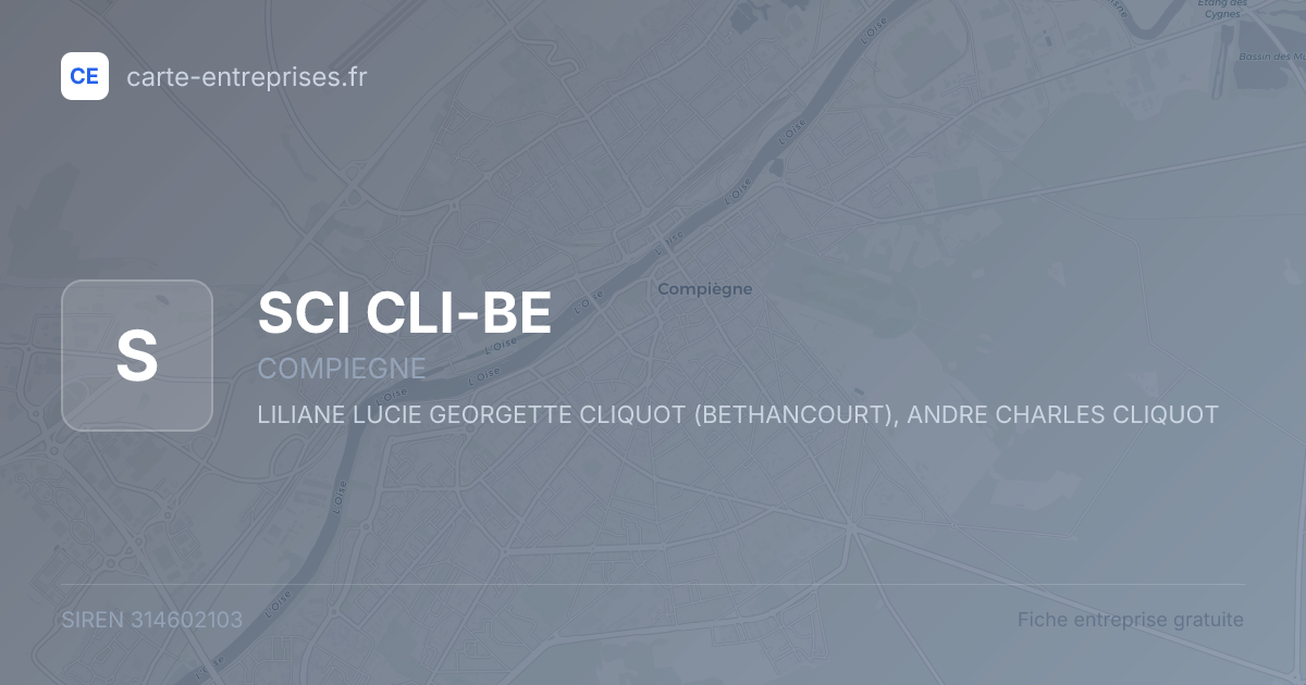 SCI CLI-BE — 314602103 — fiche entreprise