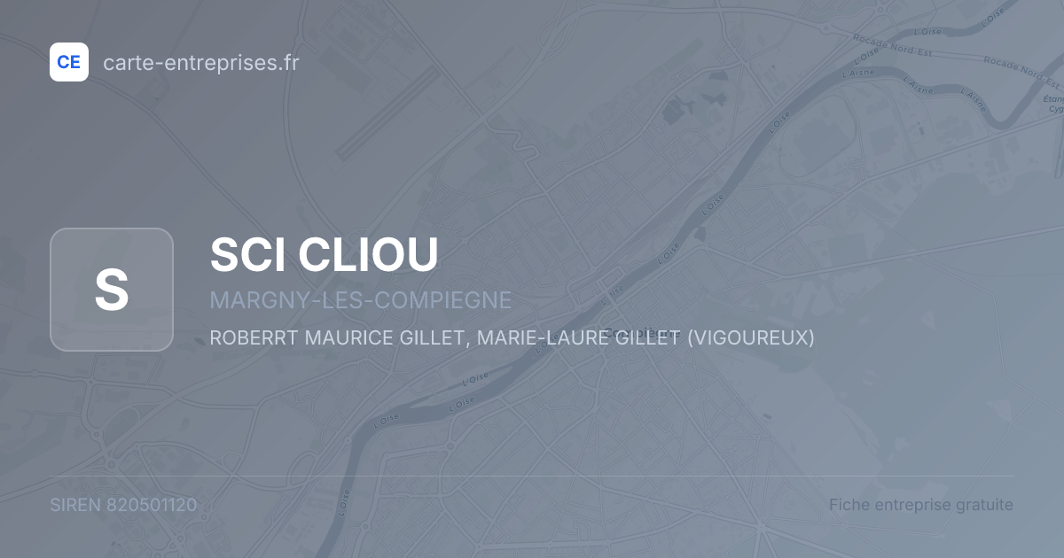 SCI CLIOU — 820501120 — fiche entreprise