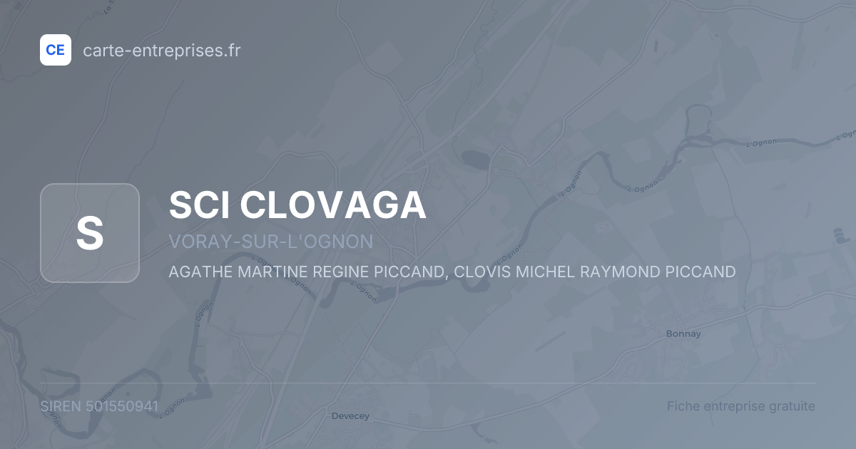 SCI CLOVAGA — 501550941 — fiche entreprise