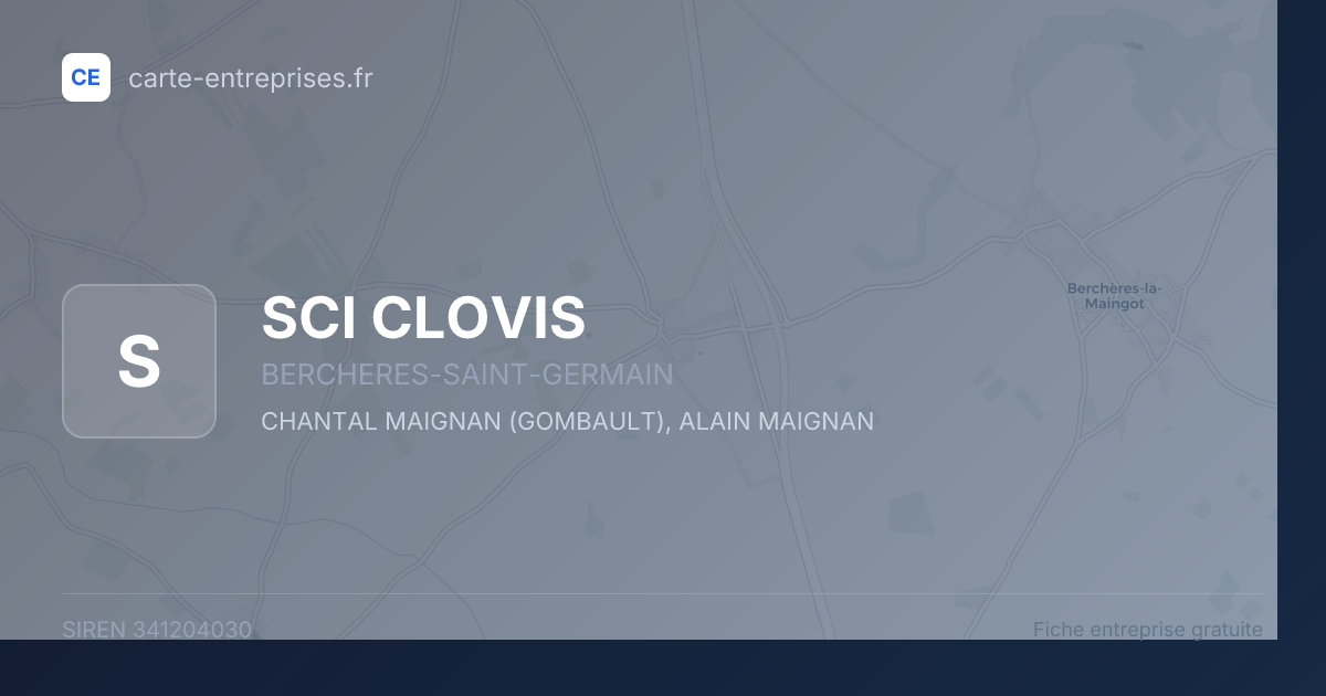 SCI CLOVIS — 341204030 — fiche entreprise