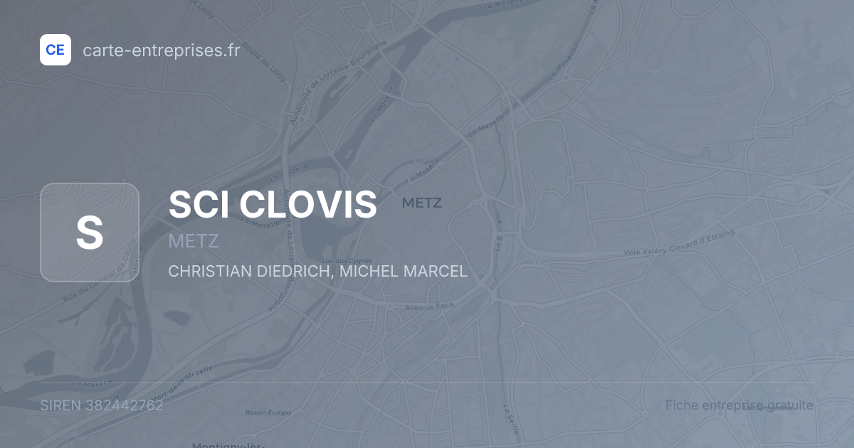 SCI CLOVIS — 382442762 — fiche entreprise