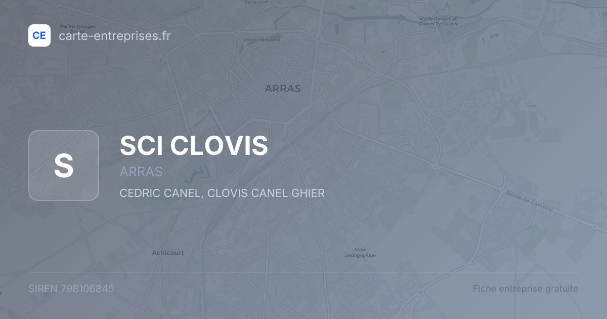 SCI CLOVIS — 798106845 — fiche entreprise