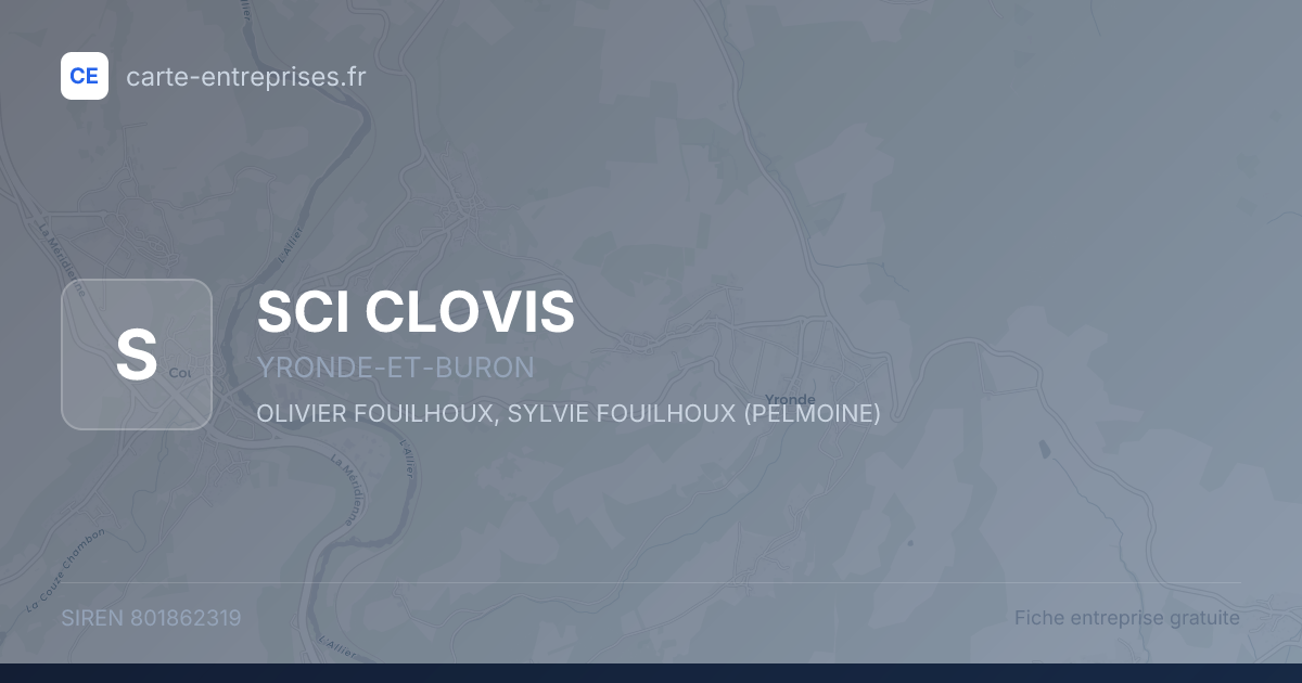 SCI CLOVIS — 801862319 — fiche entreprise
