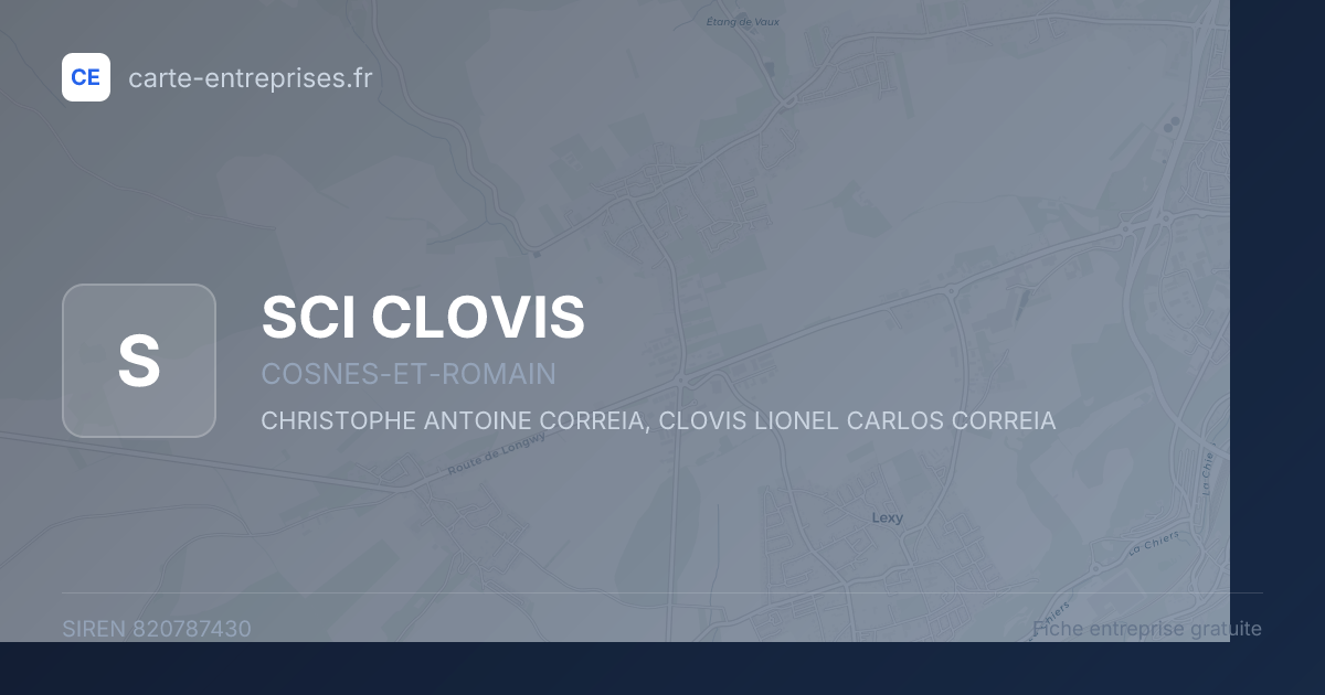 SCI CLOVIS — 820787430 — fiche entreprise