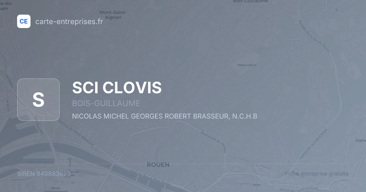 SCI CLOVIS — 840883623 — fiche entreprise