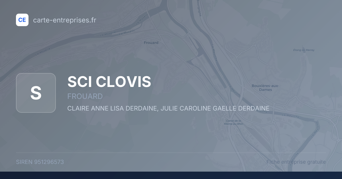 SCI CLOVIS — 951296573 — fiche entreprise