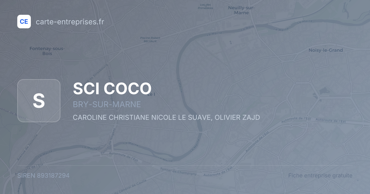 SCI COCO — 893187294 — fiche entreprise