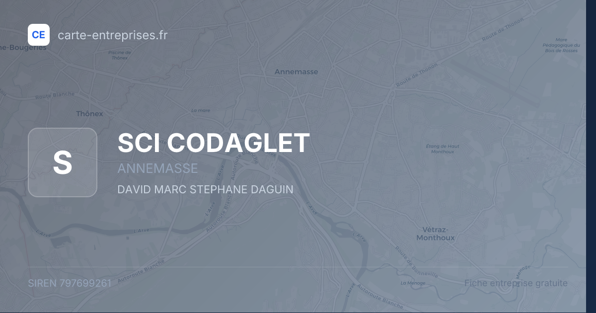 SCI CODAGLET — 797699261 — fiche entreprise