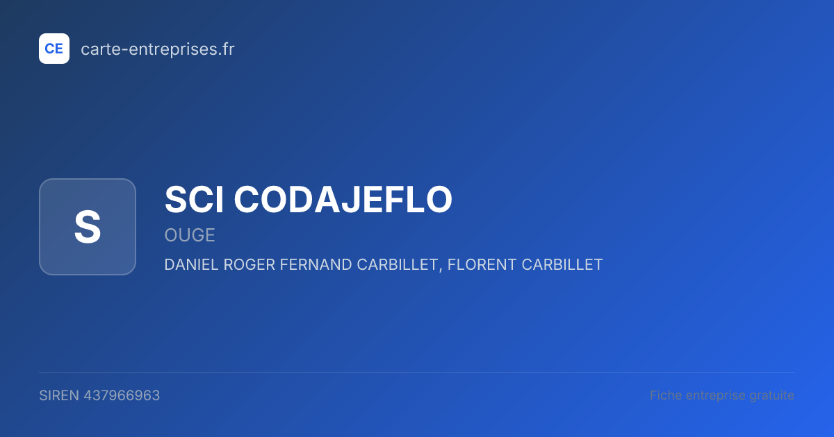 SCI CODAJEFLO — 437966963 — fiche entreprise
