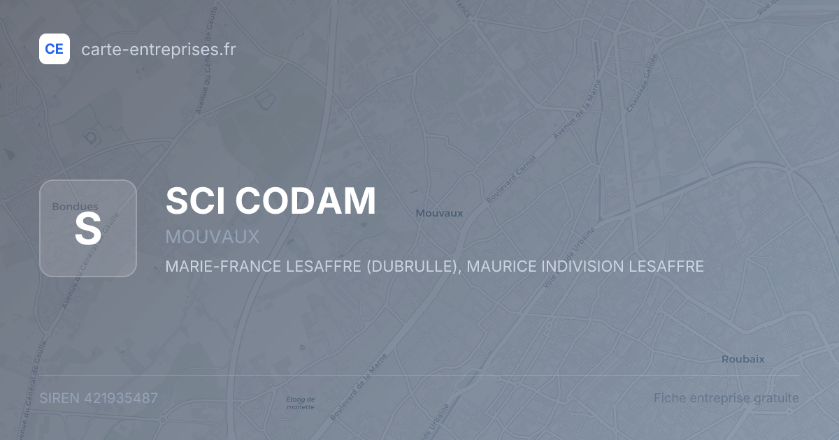 SCI CODAM — 421935487 — fiche entreprise