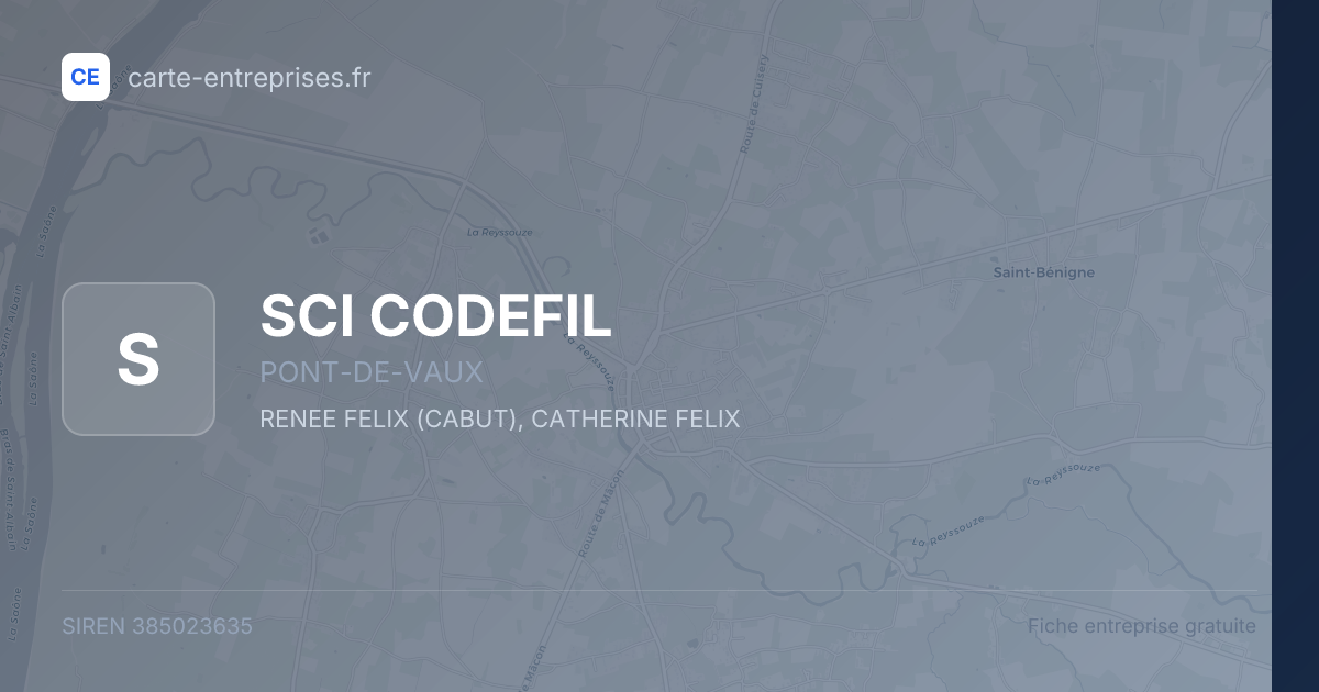 SCI CODEFIL — 385023635 — fiche entreprise