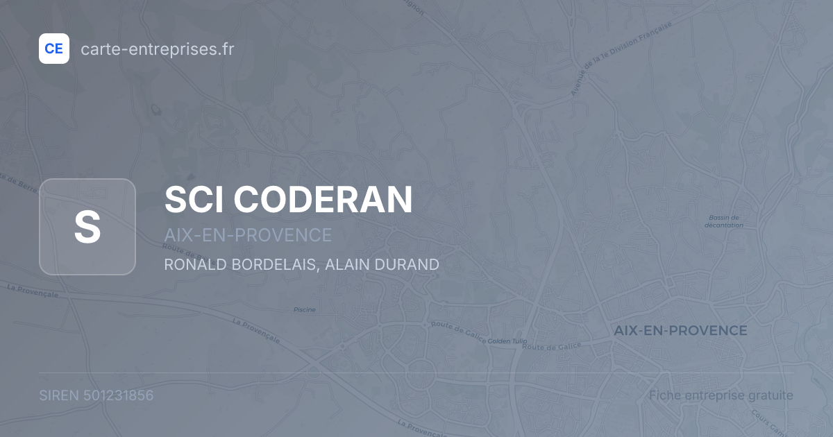 SCI CODERAN — 501231856 — fiche entreprise