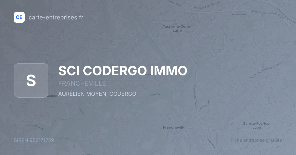 SCI CODERGO IMMO — 952171759 — fiche entreprise
