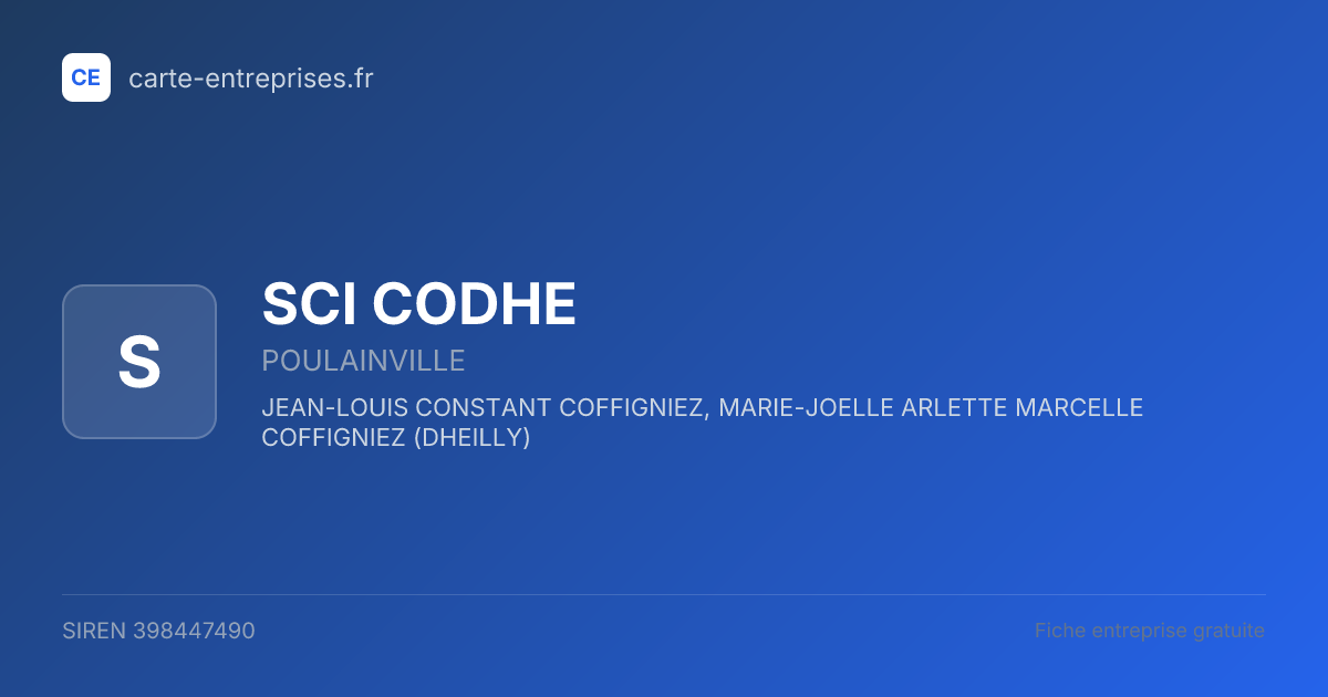 SCI CODHE — 398447490 — fiche entreprise