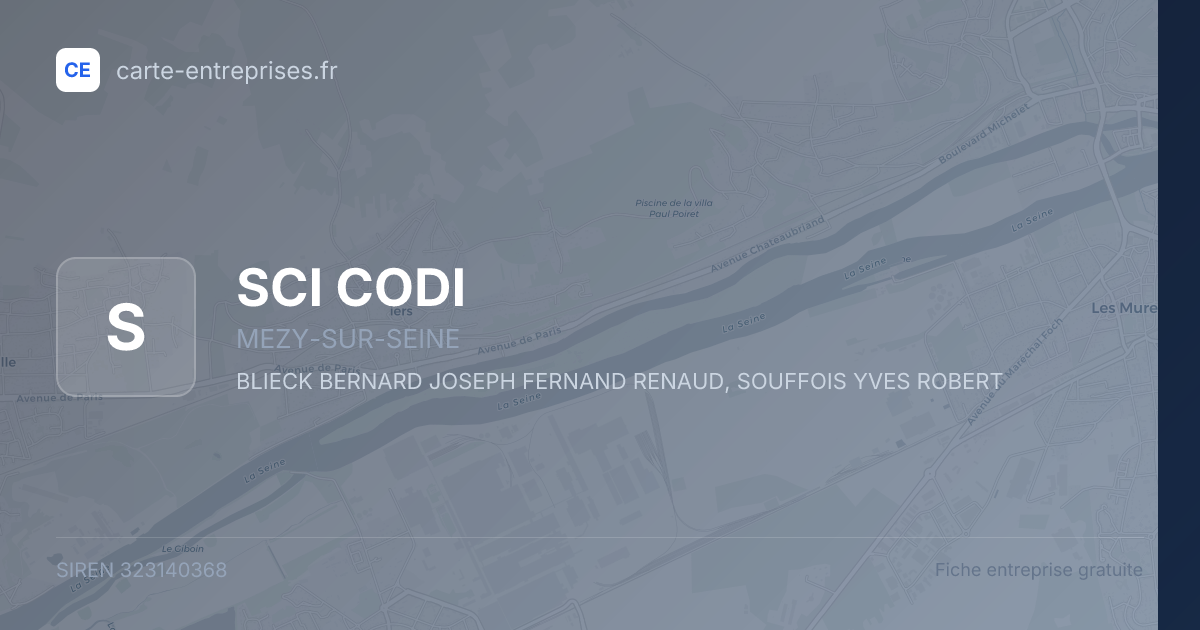 SCI CODI — 323140368 — fiche entreprise