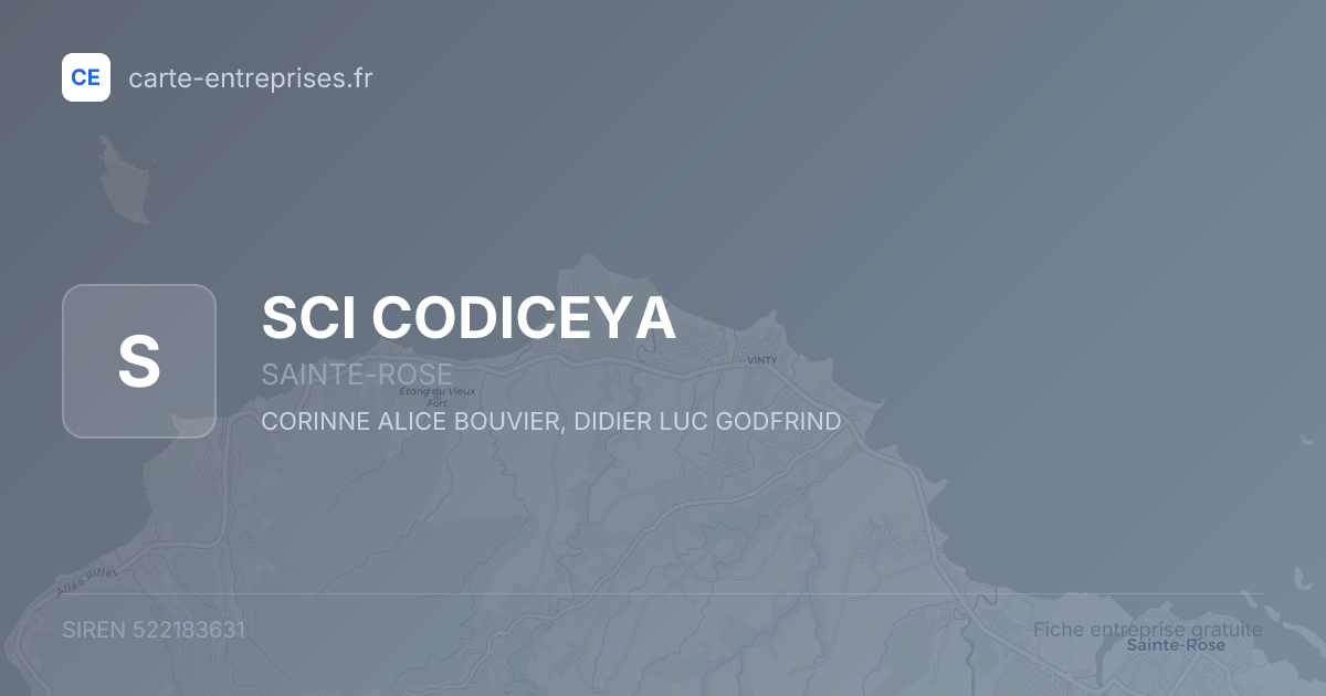 SCI CODICEYA — 522183631 — fiche entreprise