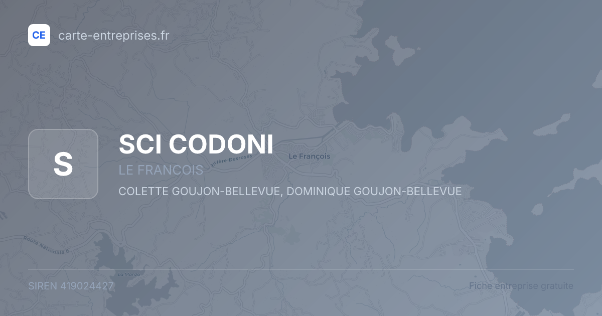 SCI CODONI — 419024427 — fiche entreprise