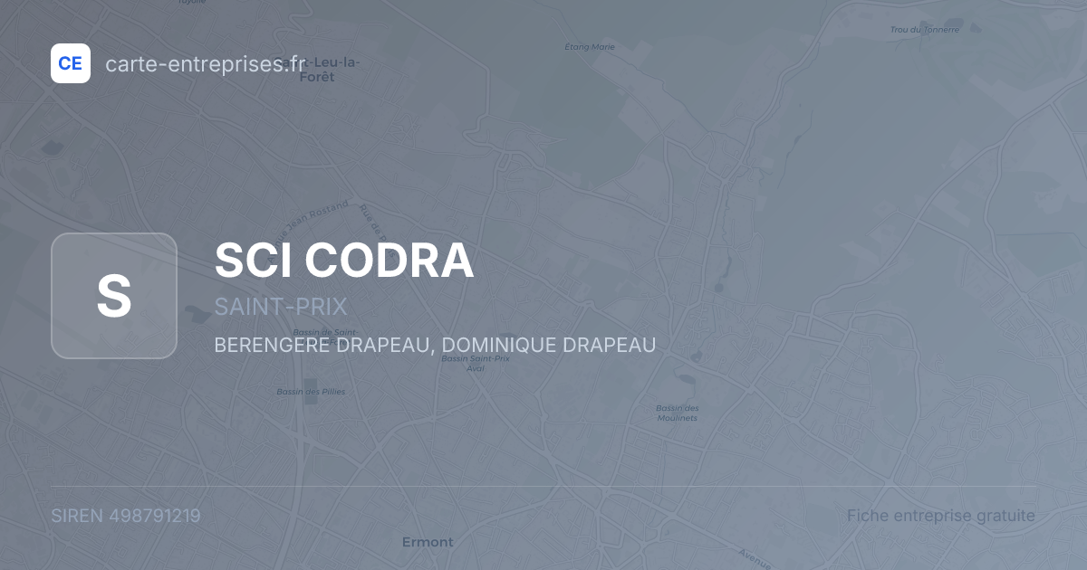 SCI CODRA — 498791219 — fiche entreprise