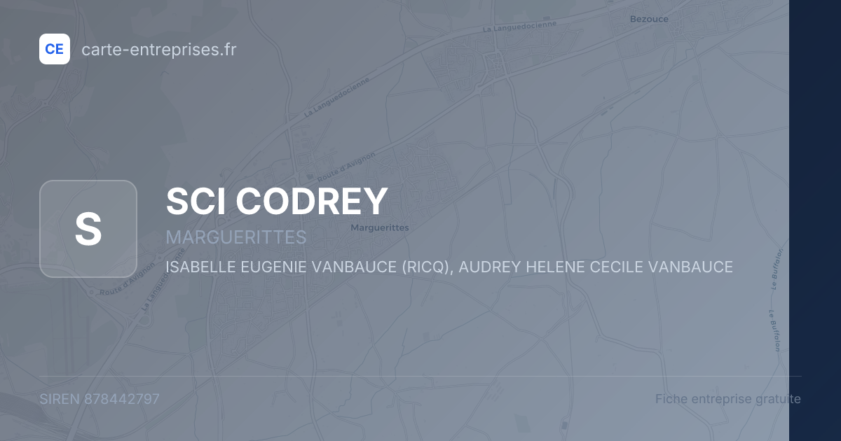 SCI CODREY — 878442797 — fiche entreprise