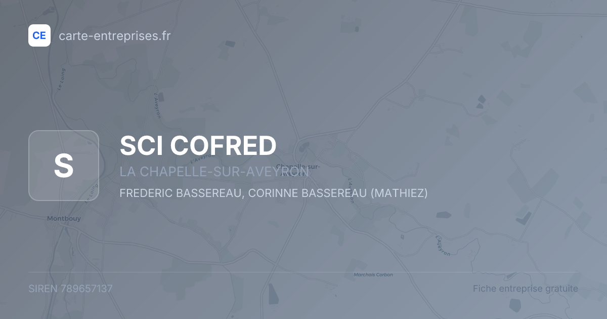 SCI COFRED — 789657137 — fiche entreprise