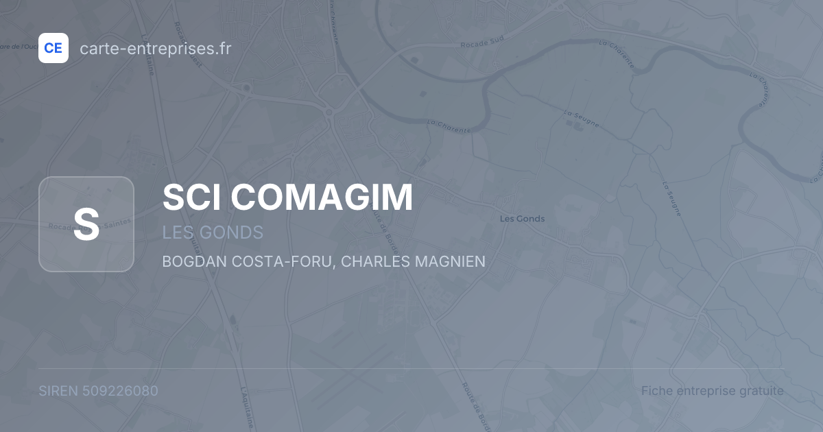 SCI COMAGIM — 509226080 — fiche entreprise