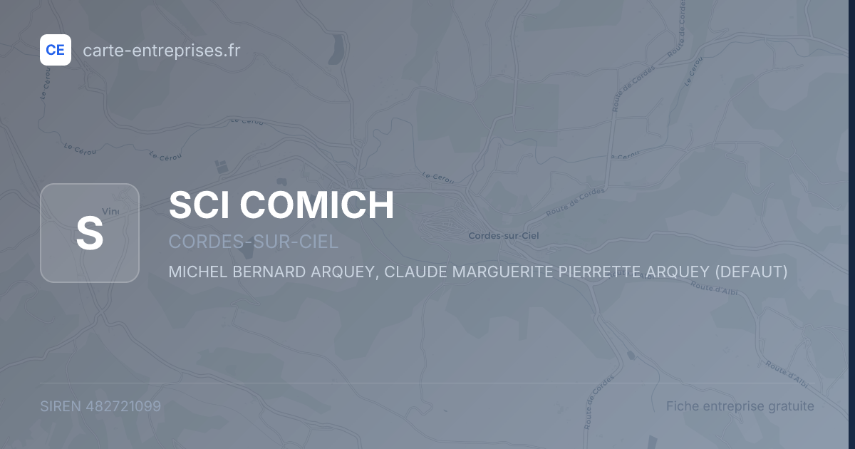 SCI COMICH — 482721099 — fiche entreprise