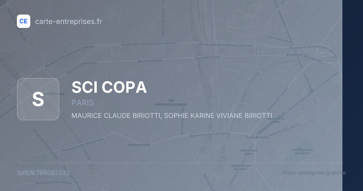 SCI COPA — 799092333 — fiche entreprise