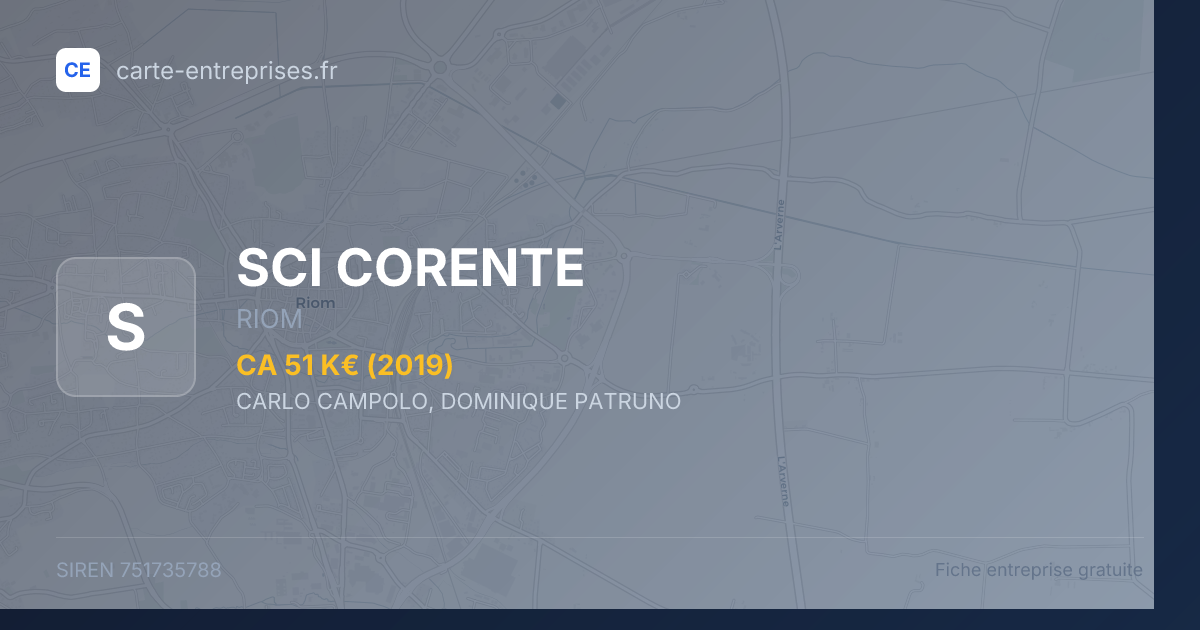 SCI CORENTE — 751735788 — fiche entreprise