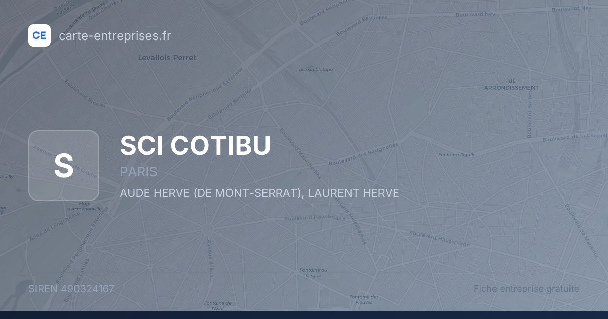 SCI COTIBU — 490324167 — fiche entreprise