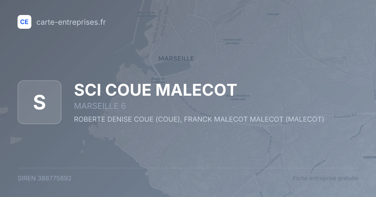 SCI COUE MALECOT — 388775892 — fiche entreprise