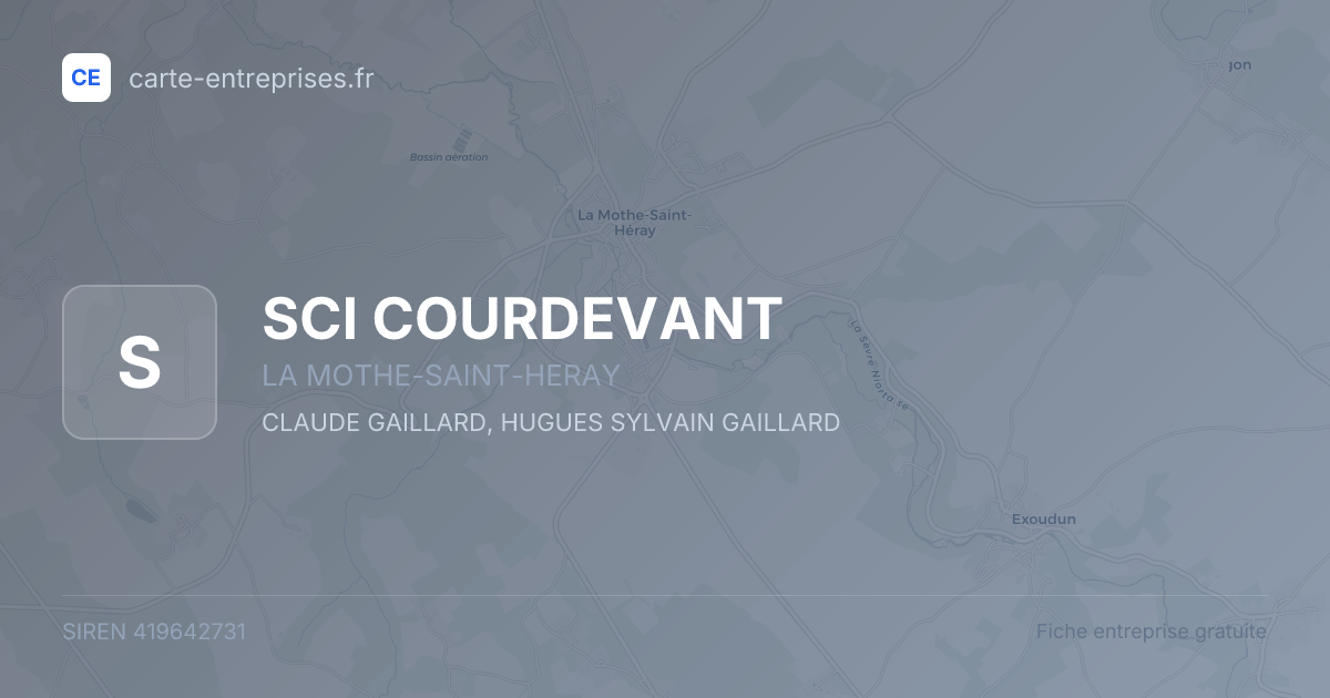 SCI COURDEVANT — 419642731 — fiche entreprise