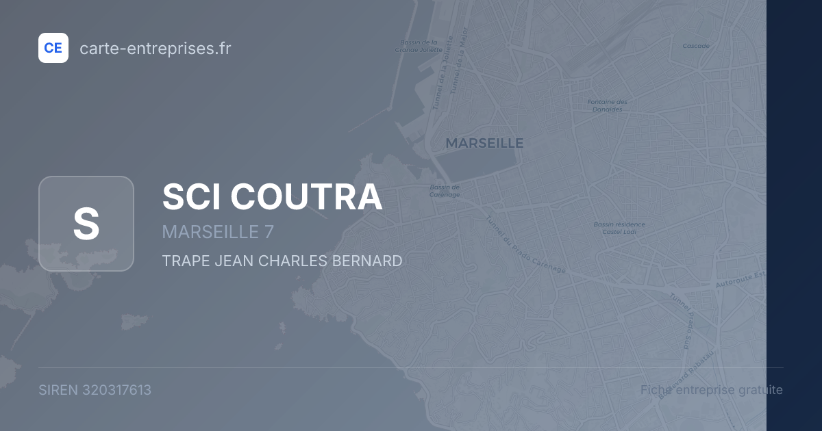 SCI COUTRA — 320317613 — fiche entreprise