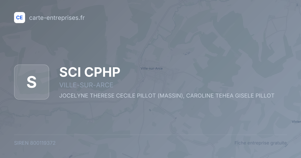 SCI CPHP — 800119372 — fiche entreprise