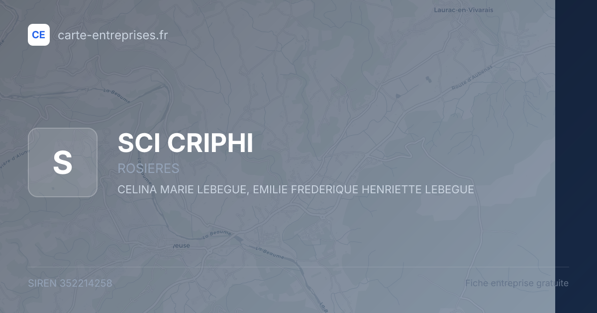 SCI CRIPHI — 352214258 — fiche entreprise