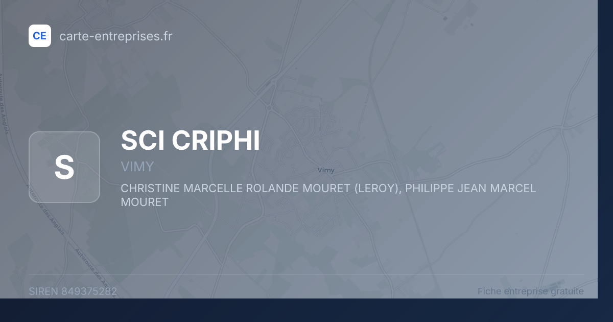 SCI CRIPHI — 849375282 — fiche entreprise