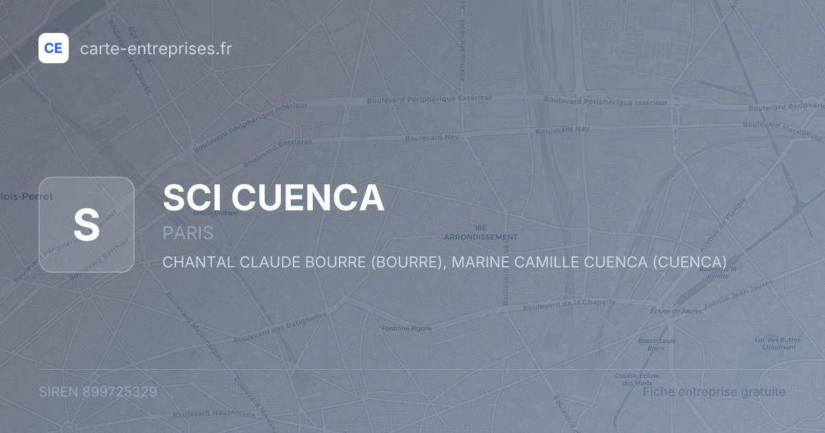 SCI CUENCA — 899725329 — fiche entreprise