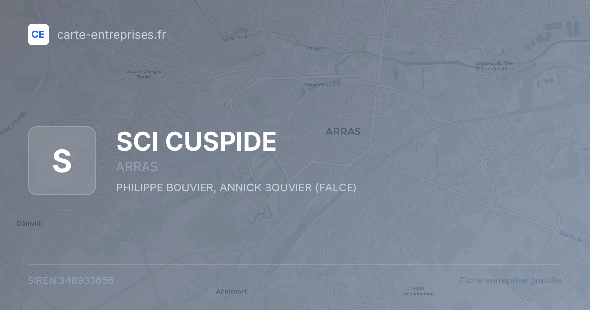 SCI CUSPIDE — 348933656 — fiche entreprise