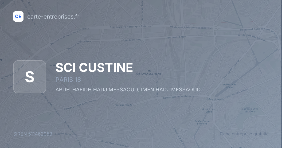 SCI CUSTINE — 511462053 — fiche entreprise