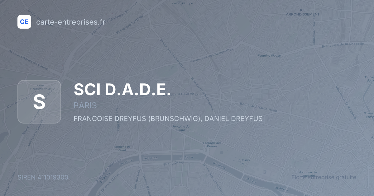 SCI D.A.D.E. — 411019300 — fiche entreprise